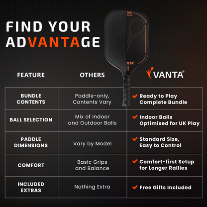VANTA ORIGIN Pickleball Paddle Set