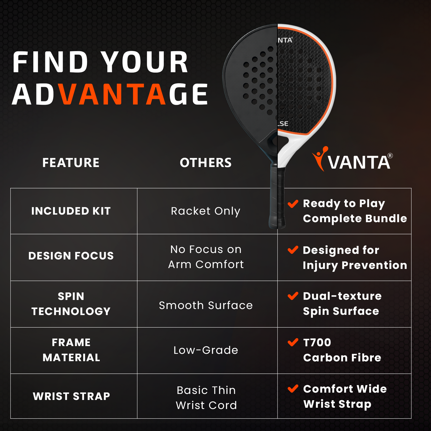 VANTA PULSE Padel Racket Bundle