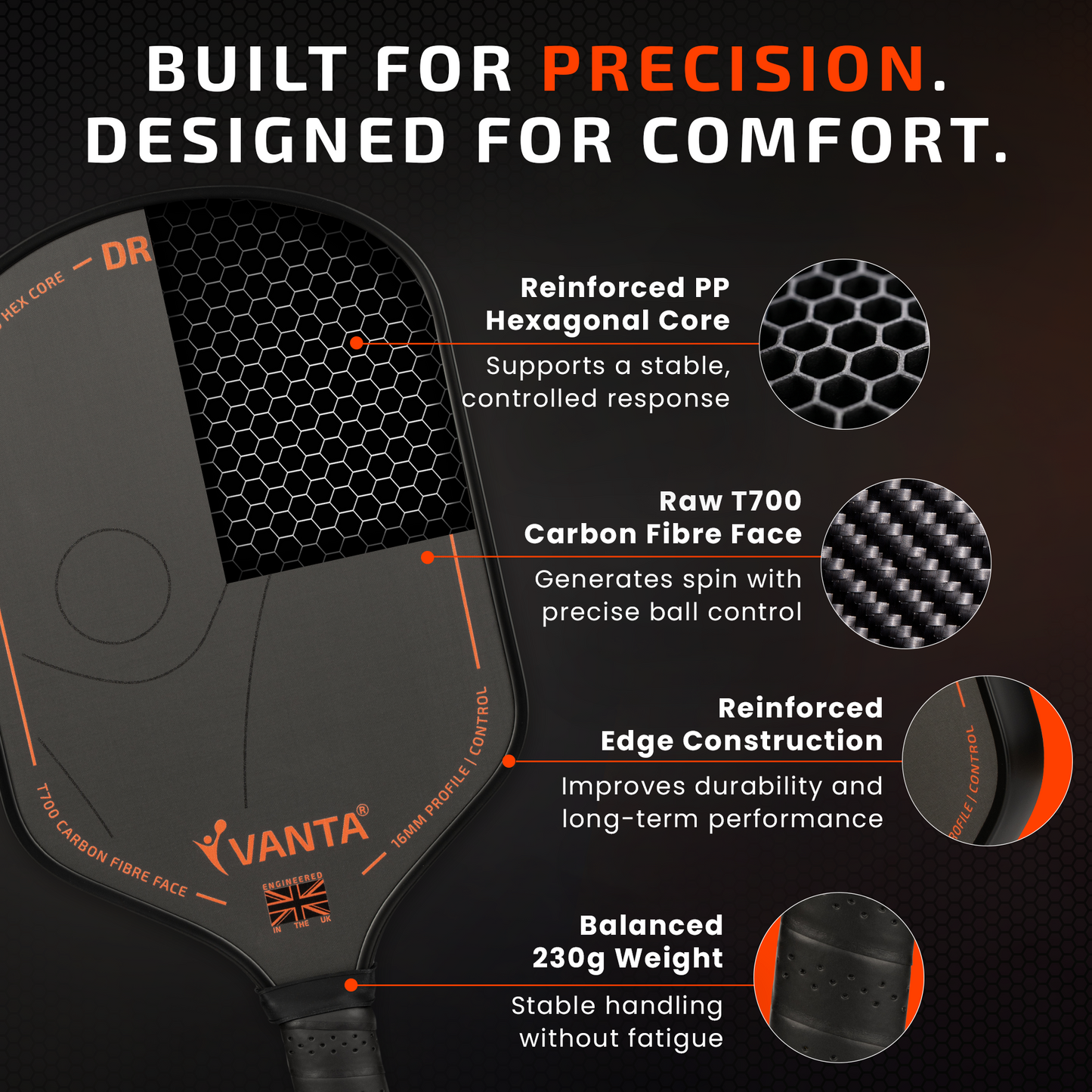 VANTA DRIVE 16mm Pickleball Paddle Bundle