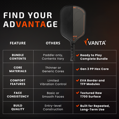 VANTA DRIVE 16mm Pickleball Paddle Bundle