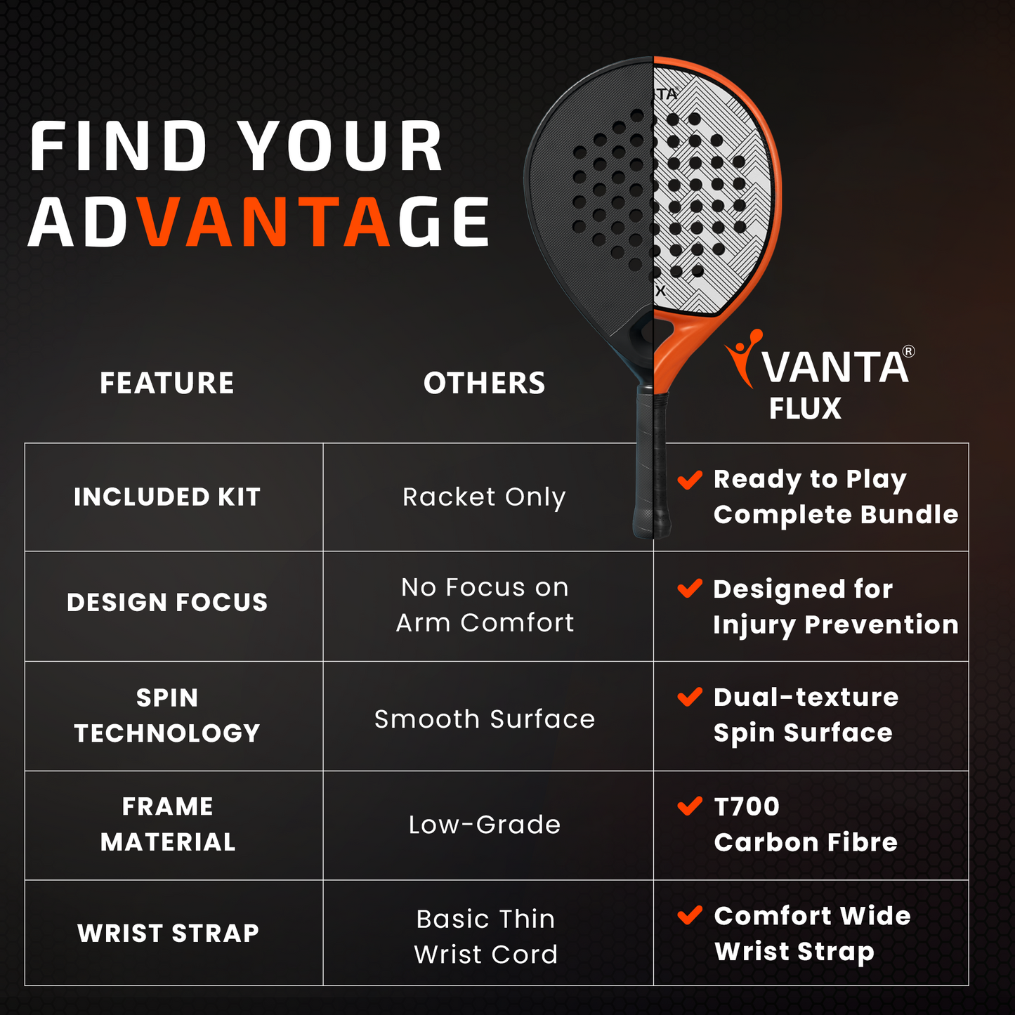 VANTA FLUX Padel Racket Bundle