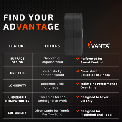 VANTA Performance Comfort Overgrips